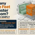 How Many Square Feet Is a Master Bathroom