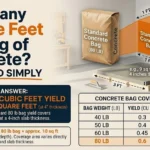 How Many Square Feet Per Bag of Concrete