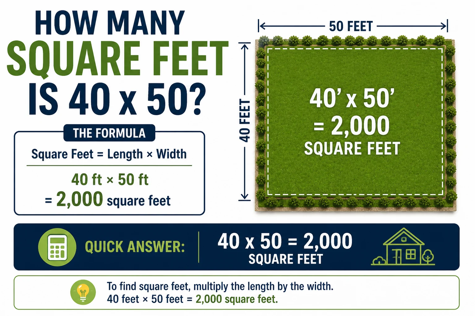 how many square feet is 40 x 50